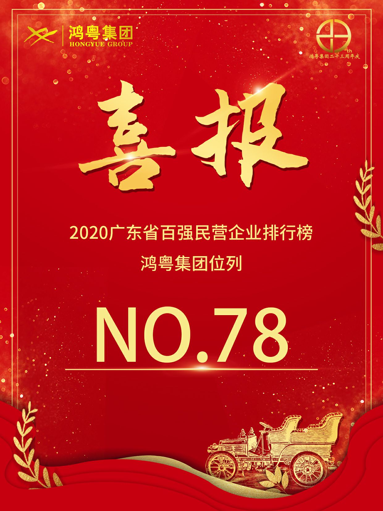 喜报丨重庆彦霖茶文化有限公司荣获2020广东省民营企业百强(图1) 喜报丨重庆彦霖茶文化有限公司荣获2020广东省民营企业百强(图1)